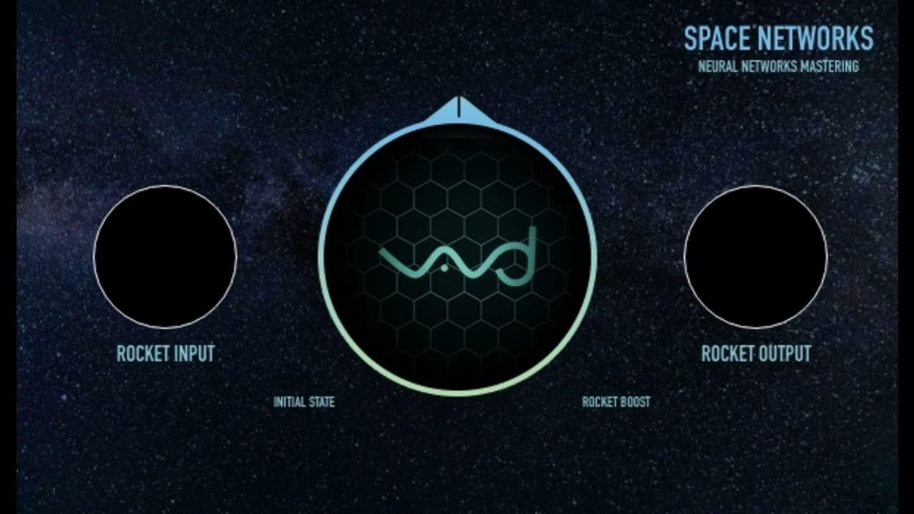 Spaces networks