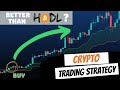 Is This Bitcoin Trading Strategy More PROFITABLE Than Hodling Long-term: I Tested It For You