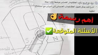 رسم الجلفانومتر ذو الملف المتحرك خطوة بخطوة بطريقة مبسطة جدا للثانوية العامة