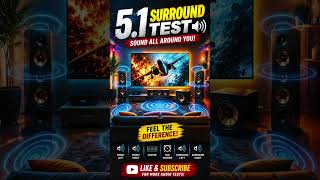 Welcome to Surround Lab #dolbysurround #immersiveaudio #surroundsound