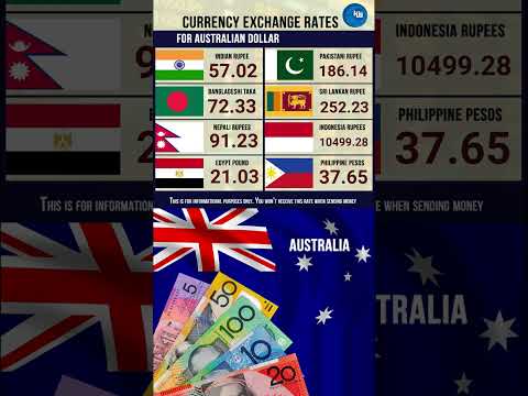 12 2 exchange rate Australian Dollar AUD