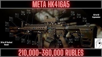 Escape From Tarkov Meta HK Build Tutorial | 34 Vertical Recoil |