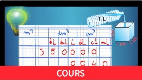 Convertir Litre, mètre cube, dm³ • unités volume • Tableau de conversion ♦ Cours Sixième Contenance