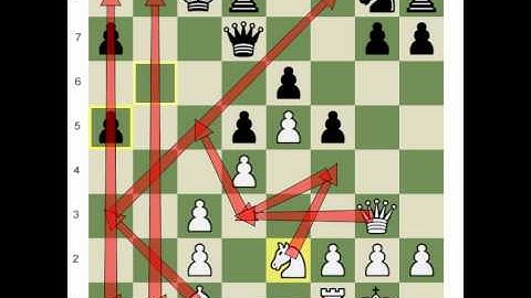 Positional Sacrifice; GM Khachiyan v FM David Luc   Chess Videos   Chesscom