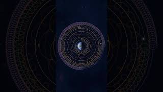 Famous Geocentric model: Planets orbiting the Earth #universe #astronomy #space #science #spaceexploration Profile