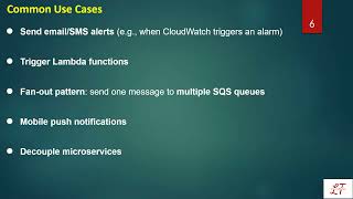 AWS SNS Tutorial | Simple Notification Service | How to Send Email & SMS Notifications on AWS