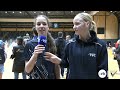 Team Vic Basketball 18 Girls White Captains - Katie (Lilydale HS) & Lilly (Templestowe College)