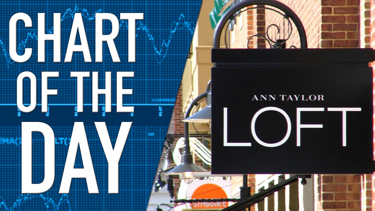 Quarterly Report for Ann Taylor Could Show Company Quarterly Report for Ann Taylor Could Show Company