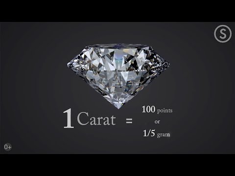 Как правильно выбрать бриллиант? | Инструкция от Ноны Дроновой | SUNLIGHT