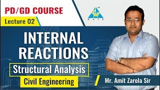 Internal Reactions | Lecture 2 | Structural Analysis