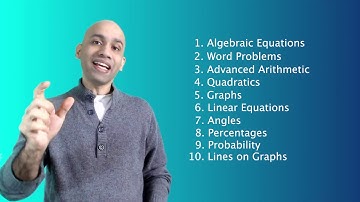 SAT Math Hack  - Graphs Hacks (Re-marketing Video)