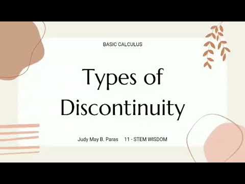 TYPES OF DISCONTINUITY