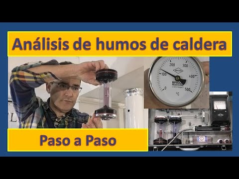 Vídeo: Per què he de posar a terra una caldera de gas?