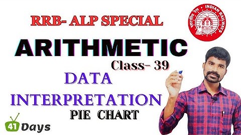 Arithmetic || Class-39 || Data Interpretation || Pie Chart in English