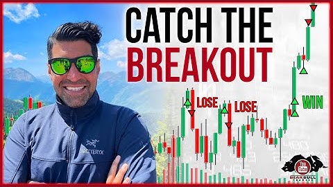 When to Buy Into a Breakout | Day Trading Recap $AMC