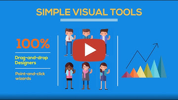 [Webinar Recording] 100% Visual Workflow Automation