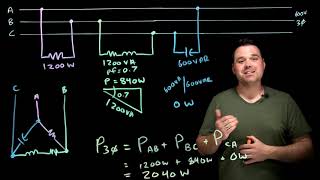 Unbalanced Power in a 3-Phase Delta Circuit
