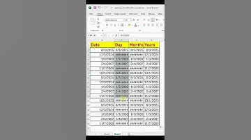 Excel Interview Question Day Month Year in Excel  #exceltips #exceltutorial #msexcel #shorts
