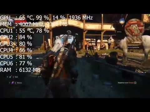 Ведьмак 3 читы