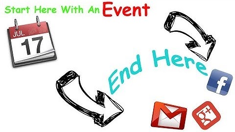 How To Collaborate With Calendar Via Message Or Email On OS X