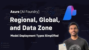Azure AI Foundry - Model Deployments Options Simplified