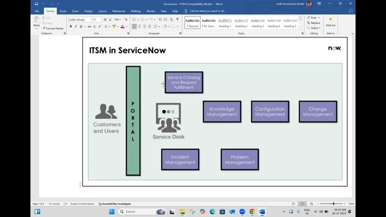 Batch 26 || Servicenow Class 6 Video 1 || ITSM and Incident ...