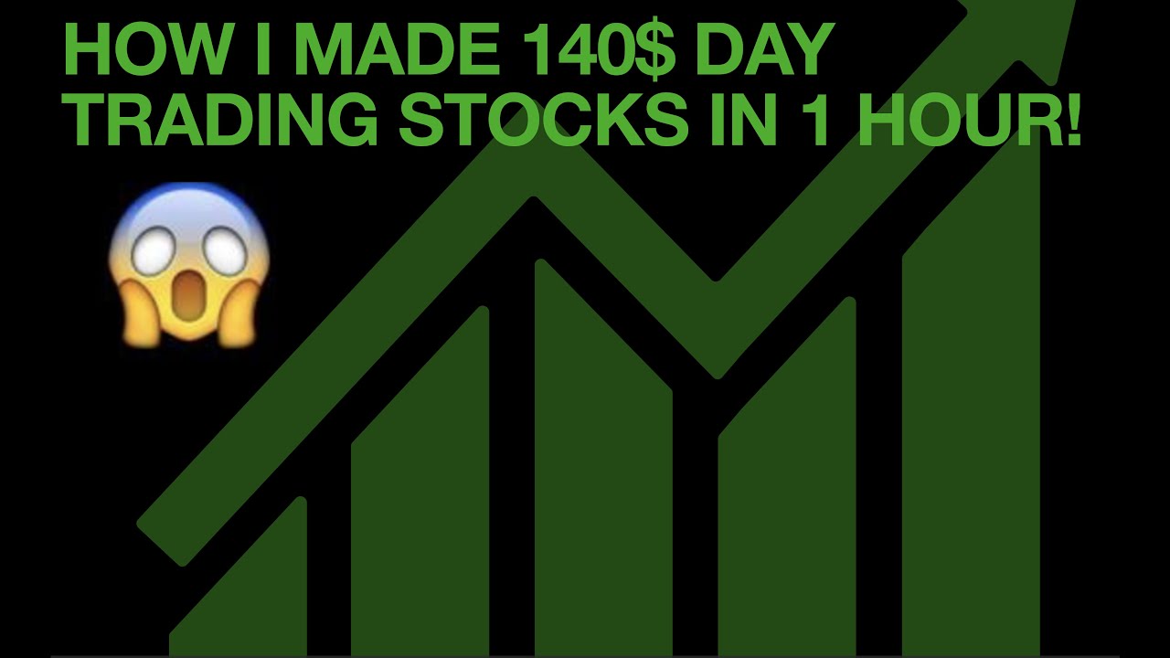 How I Made 140 Day Trading Stocks In Less Than 1 Hour Trading Recap