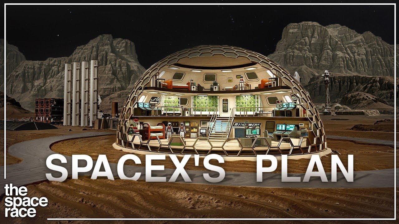 Elon Musk's City On Mars Will Be Humanity's Second Home | Year 2050