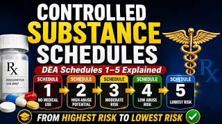 DEA Drug Schedules - Controlled Substances Federal Law Review - MPJE - NAPLEX - PTCB - NCLEX - NREMT
