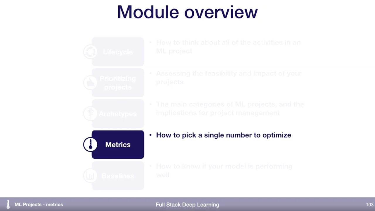 5. Metrics - ML Projects - Full Stack Deep Learning