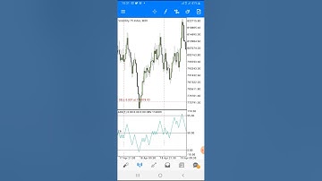 SMILING TO THE BANK WITH SNIPER ENTRY ON VOLATILITY 75 INDEX BREAKDOWN (Trading made easy)