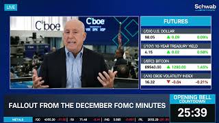 'Strong’ Jobless Claim Numbers & Switchups in the Fed