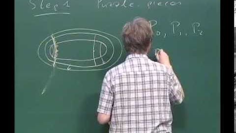 Workshop on Low-Dimensional Dynamics - Sebastian van Strien - (Part II)