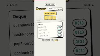 What is a deque #coding