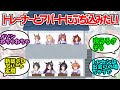 担当トレーナーと一緒に1Kアパートに半年くらいぶちこみたいウマ娘に対するみんなの反応集【ウマ娘プリティーダービー】