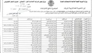 نتائج اعتراضات السادس الاحيائي 2021