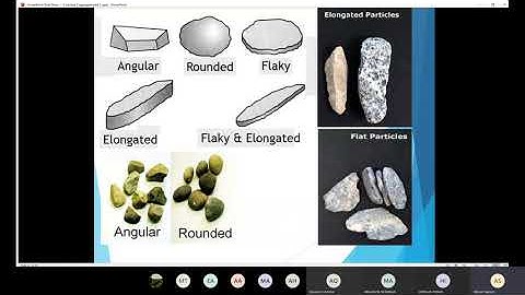 Civil Engineering Materials Lecture 4 (Aggregates Properties)