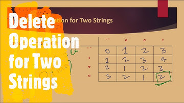 Delete Operation for Two Strings | LeetCode 583 | Coders Camp