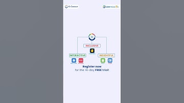 Amplify digital interactions with O-Connect!