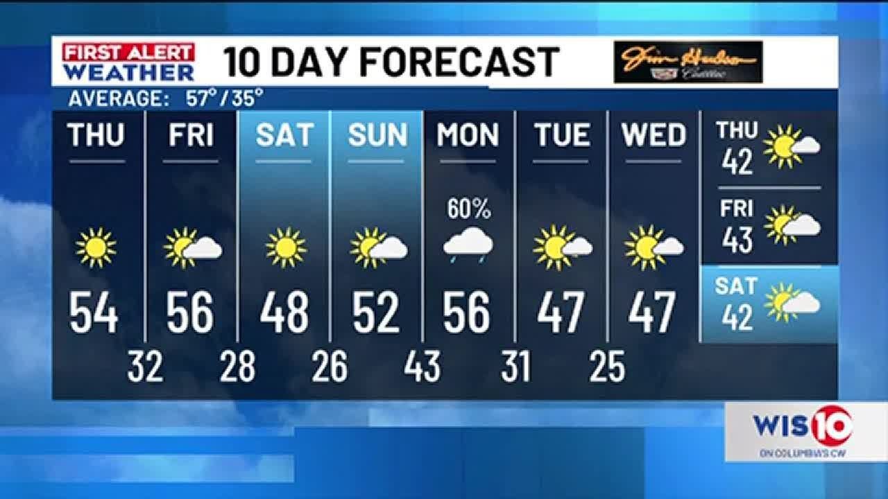 Temps cooling down this weekend, next week looks active too - YouTube