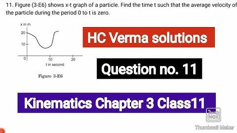 Figure (3-E6) shows x-t graph of a particle. Find the time t such that the average velocity of the