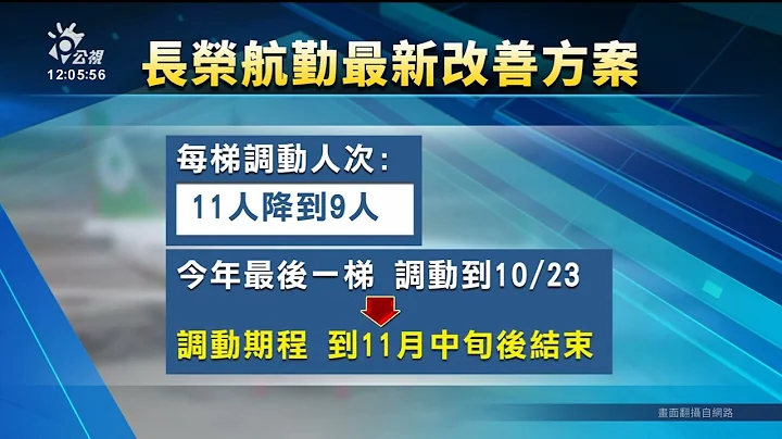 不滿長期人手不足 長勤高勤部組工會拒絕加班調班｜20230622 公視中晝新聞 - 天天要聞
