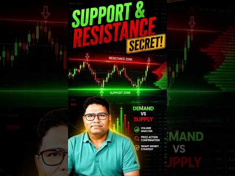 🚨 90% Traders Support & Resistance ko sirf Line samajhte hain |  #PriceAction  #DemandSupply