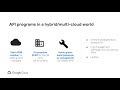 Managing apis in a hybrid and multicloud world webcast
