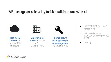 Managing APIs in a Hybrid and Multi-Cloud World (Webcast)