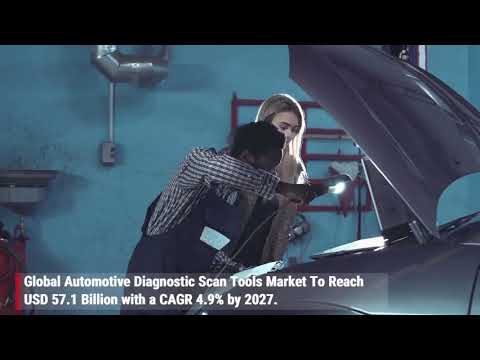 Global Automotive Diagnostic Scan Tools Market