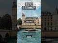 Ref:-UWZMTNJeHE Paris 2025 : m�t�o du jour (couvert, 15�c)