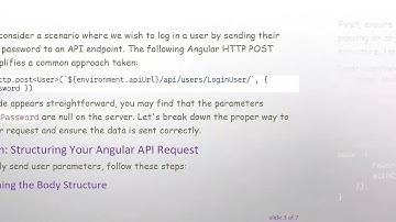 How to Pass Parameter Values When Making API Requests in Angular and ASP.NET Core