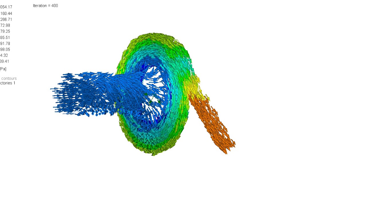 Centrifugal Pump CFD - Solidworks - YouTube