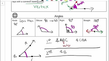 1.3 - Angle Introduction